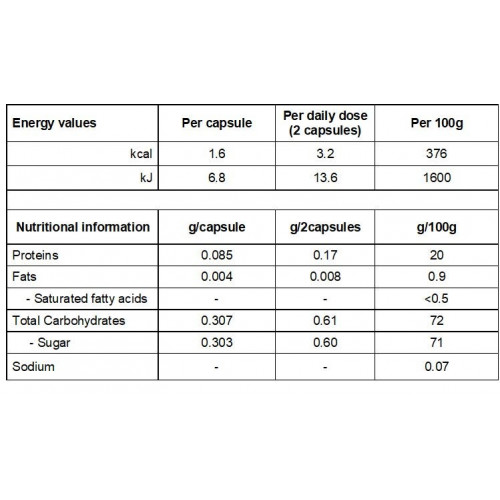جينكوسان جنكو بيلوبا + جنسنج 30 كبسولة جينكوسان جنكو بيلوبا + جنسنج 30 كبسولة