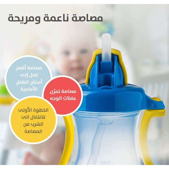 بيجون زجاجة مياه مع ماصة (أزرق) - 150 مل بيجون زجاجة مياه مع ماصة (أزرق) - 150 مل