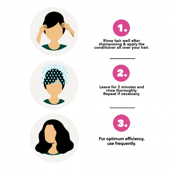 فاتيكا بلسم للشعر المتضرر والمتقصف 400 مل فاتيكا بلسم للشعر المتضرر والمتقصف 400 مل