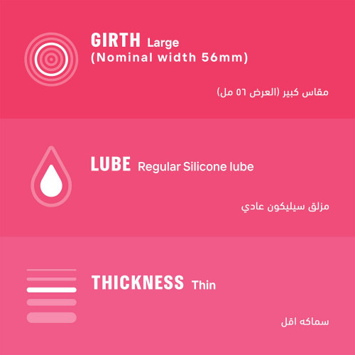 ديوركس عازل طبي رقيق لحساسية اكبر 3 قطع ديوركس عازل طبي رقيق لحساسية اكبر 3 قطع