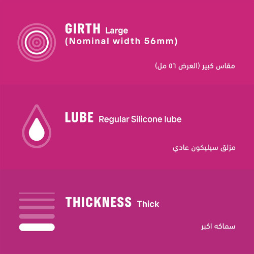 ديوركس عازل طبي مضلع لاثارة كليكما 12 قطعة ديوركس عازل طبي مضلع لاثارة كليكما 12 قطعة