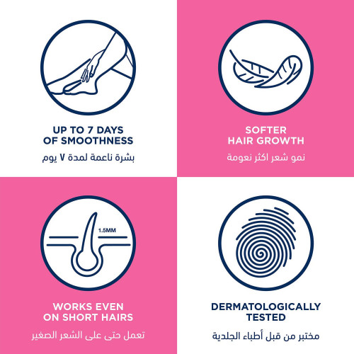 ڤيت كريم مزيل شعر اثناء الاستحمام بالصبار 150 جم ڤيت كريم مزيل شعر اثناء الاستحمام بالصبار 150 جم