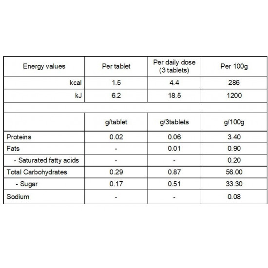 سونغا - نايت 30 قرص سونغا - نايت 30 قرص