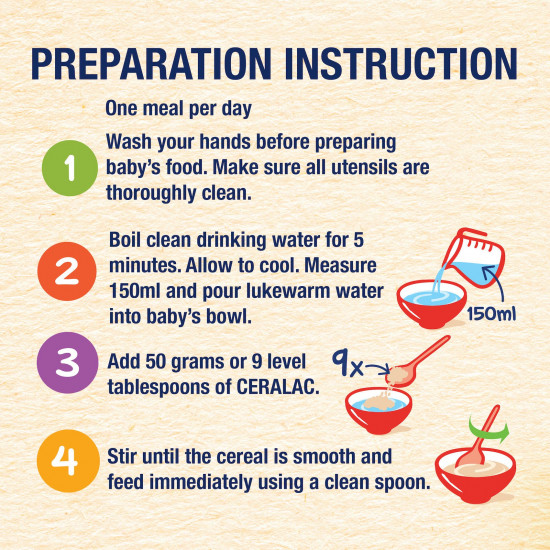 سيريلاك أرز 1000 جم سيريلاك أرز 1000 جم