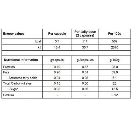 جينسانا جي 115 جنسنج 100 مجم 30 كبسولة جينسانا جي 115 جنسنج 100 مجم 30 كبسولة