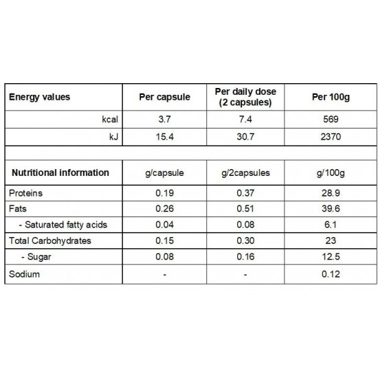 جينسانا جي 115 جنسنج 100 مجم 30 كبسولة جينسانا جي 115 جنسنج 100 مجم 30 كبسولة