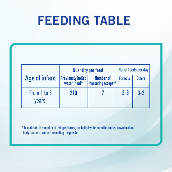 نان حليب أطفال (3) 400 جم - جديد نان حليب أطفال (3) 400 جم - جديد