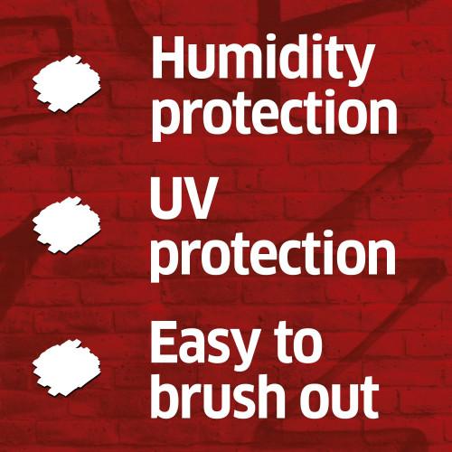 نيوويف بخاخ شعر مكثف 250 مل نيوويف بخاخ شعر مكثف 250 مل