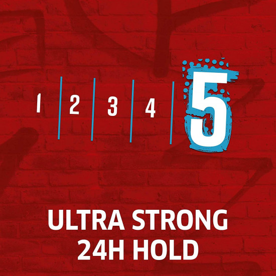 نيوويف رغوة شعر ملطفة مقاومة للحرارة 200 مل