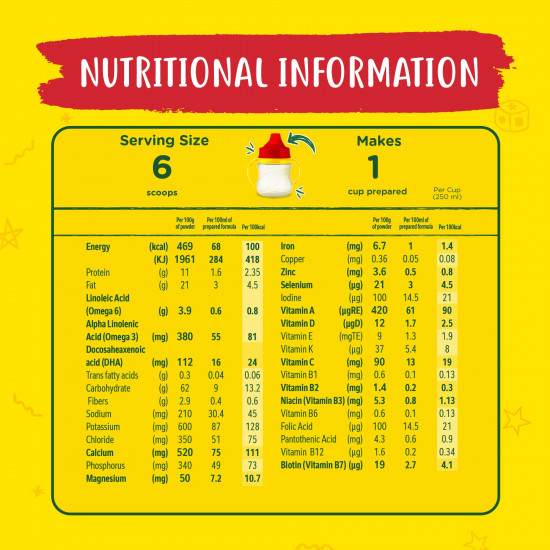 نيدو حليب أطفال (1) بلس 1 الى 3 سنوات 400 جم نيدو حليب أطفال (1) بلس 1 الى 3 سنوات 400 جم