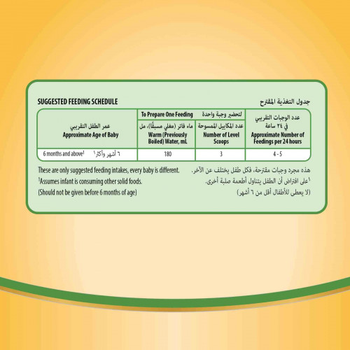 سيميلاك جولد حليب الرضع (2) 1600 جم سيميلاك جولد حليب الرضع (2) 1600 جم