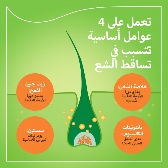 برايورين-ان لنمو الشعر 90 كبسولة برايورين-ان لنمو الشعر 90 كبسولة