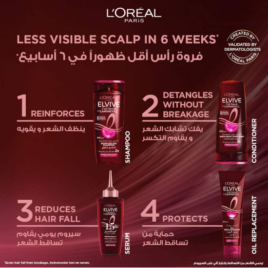 الفيف بديل الزيت ضد تساقط الشعر 300 مل الفيف بديل الزيت ضد تساقط الشعر 300 مل