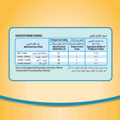 سيميلاك جولد حليب الرضع (1) 400 جم سيميلاك جولد حليب الرضع (1) 400 جم