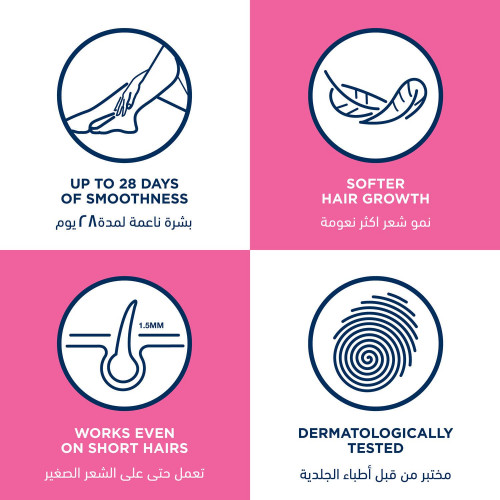 ڤيت شرائح شمعية للبشرة الحساسة 30 + 10 قطعة ڤيت شرائح شمعية للبشرة الحساسة 30 + 10 قطعة