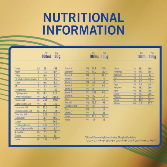 إس - 26 حليب اطفال جولد المرحلة (2) 1800 جم إس - 26 حليب اطفال جولد المرحلة (2) 1800 جم