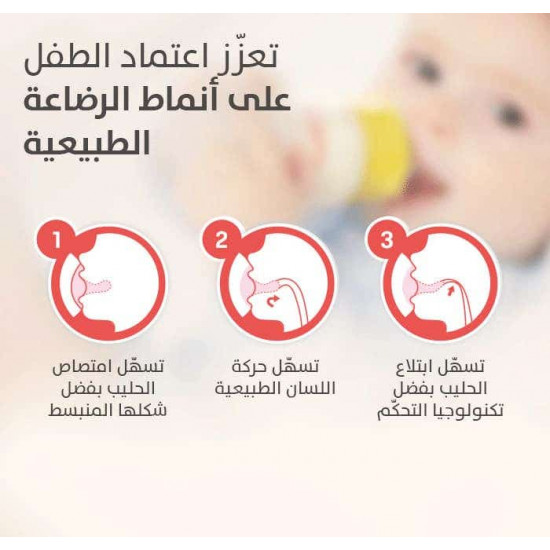 بيجون سوفت تتش حلمة كبيره قطعتان (عنق واسع) بيجون سوفت تتش حلمة كبيره قطعتان (عنق واسع)