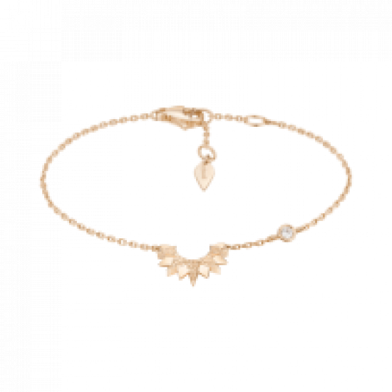 منتج تجريبي1 منتج تجريبي1